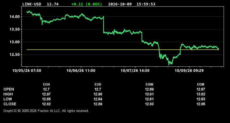 link-usd.jpg